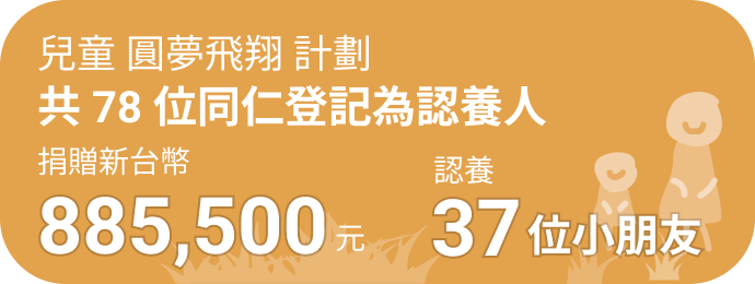 兒童圓夢飛翔計畫：78 位同仁登記為認養人，捐贈 885,500 元，認養 37 位小朋友