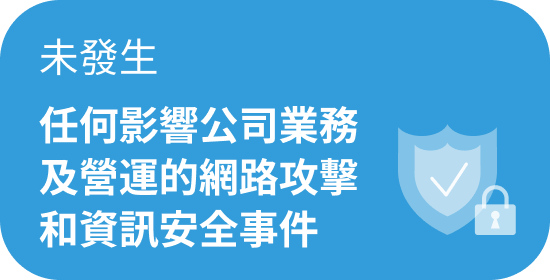 未發生任何影響公司業務及營運的網路攻擊和資訊安全事件
